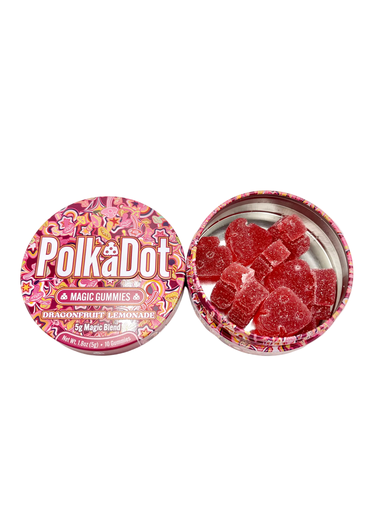 PolkaDot Gummies