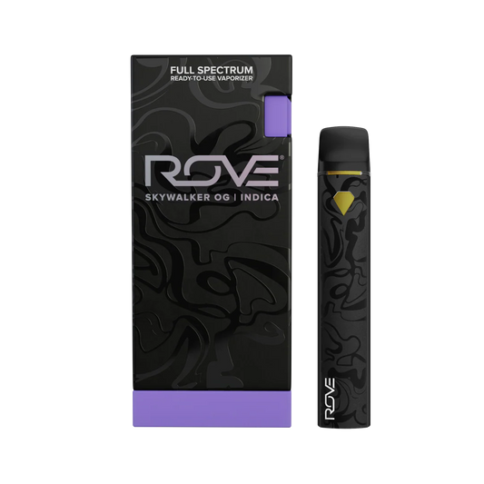 ROVE 1g All in One
